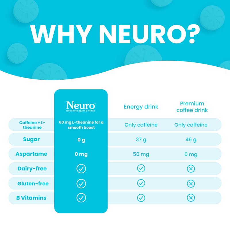 Instant Focus. Zero Jitters. Your Pocket-Sized Brain Boost