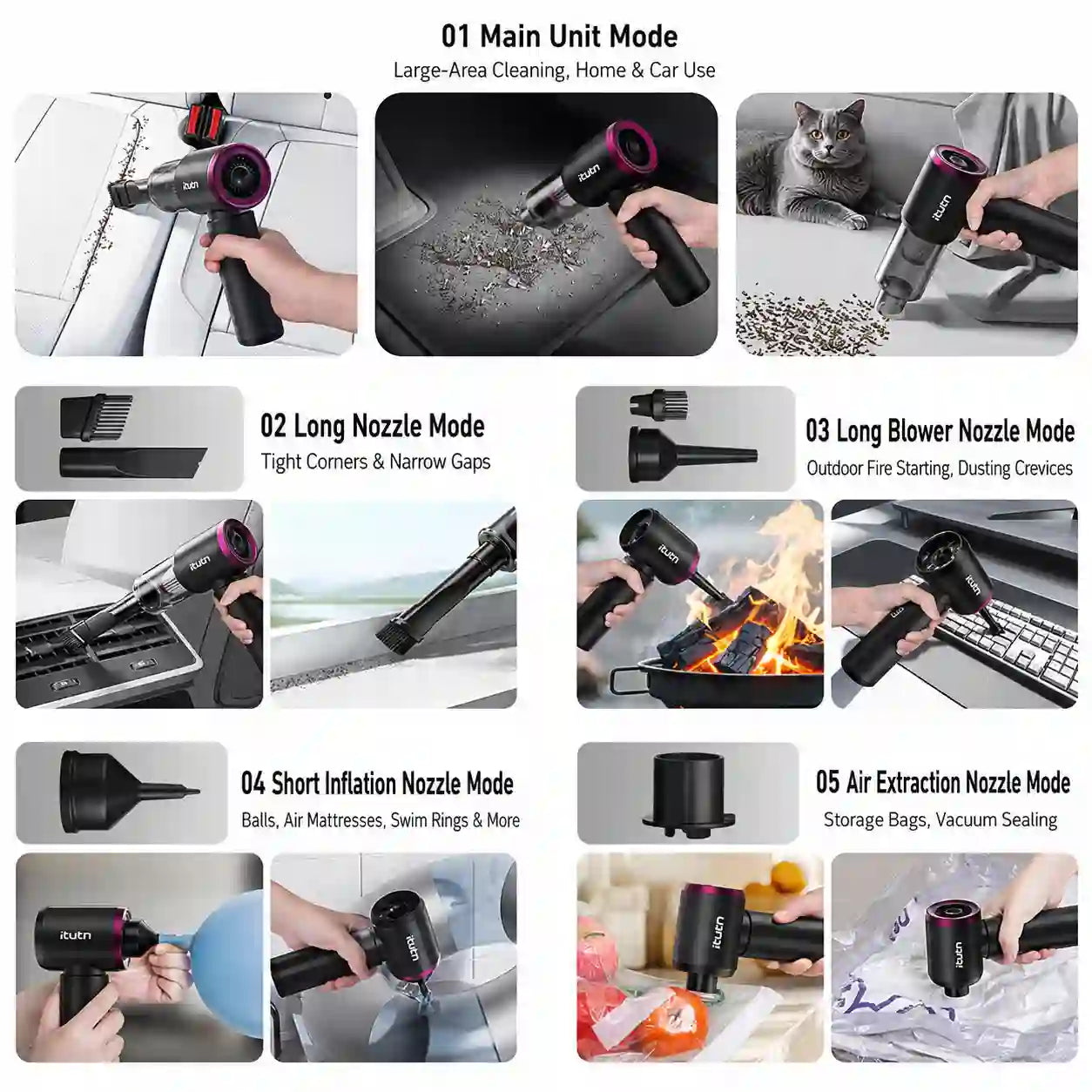 5-in-1 Car Vacuum Cleaner - 13000Pa High-Suction Cleaning For Deep Car & Home Detailing