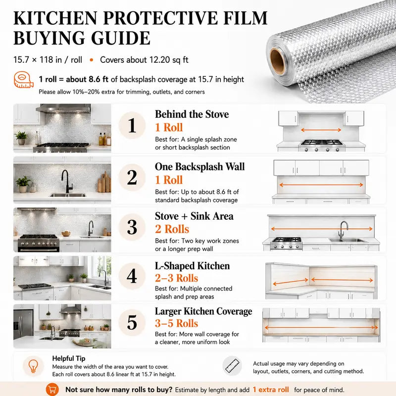 Instant Peel & Stick Kitchen Backsplash & Cabinet Oil-Proof Liner | Buy 1 Get 1 Free