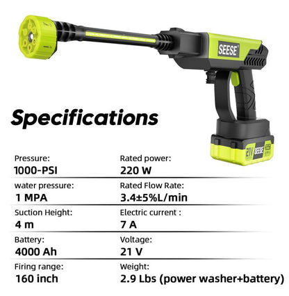 950 PSI Brushless Cordless Pressure Washer: High-Power Cleaning Anywhere