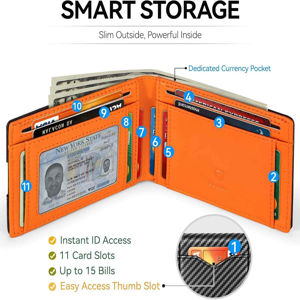 Slim RFID Wallet – Ultra-Thin Carry Without the Bulk
