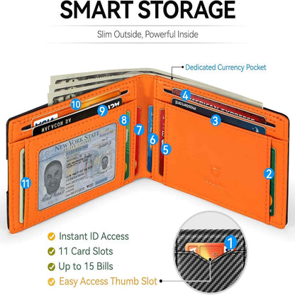 Slim RFID Wallet – Ultra-Thin Carry Without the Bulk