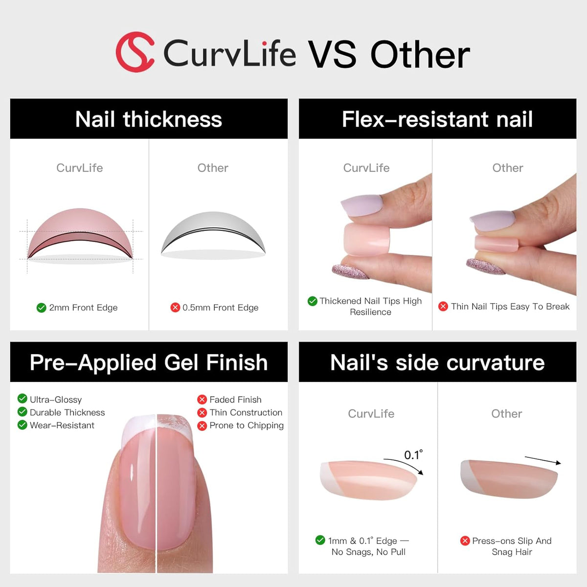 Press-On Nails - Glossy Natural Finish For Salon-Looking Nails in Minutes