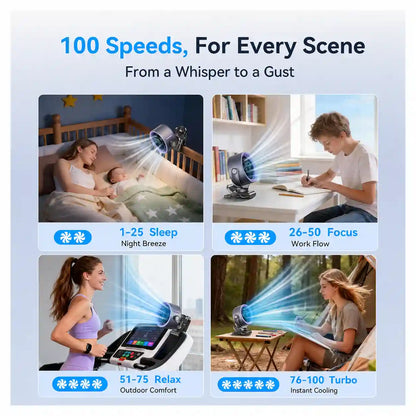 Portable Clip Fan - Turbo Airflow For Instant Personal Cooling