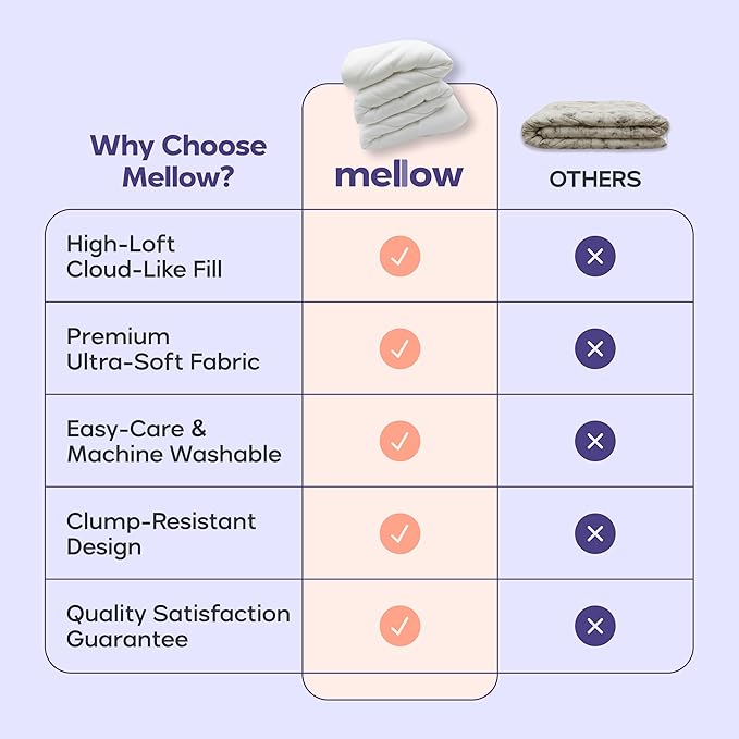 Sleep in Cloud-Like Comfort Every Night