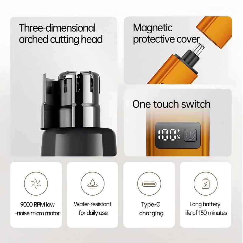 The New Shape of Precision Grooming