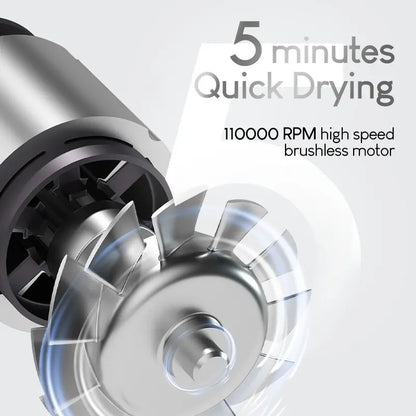 Hair Dryer – 110,000 RPM Brushless Motor For Ultra-Fast Salon Blowouts at Home