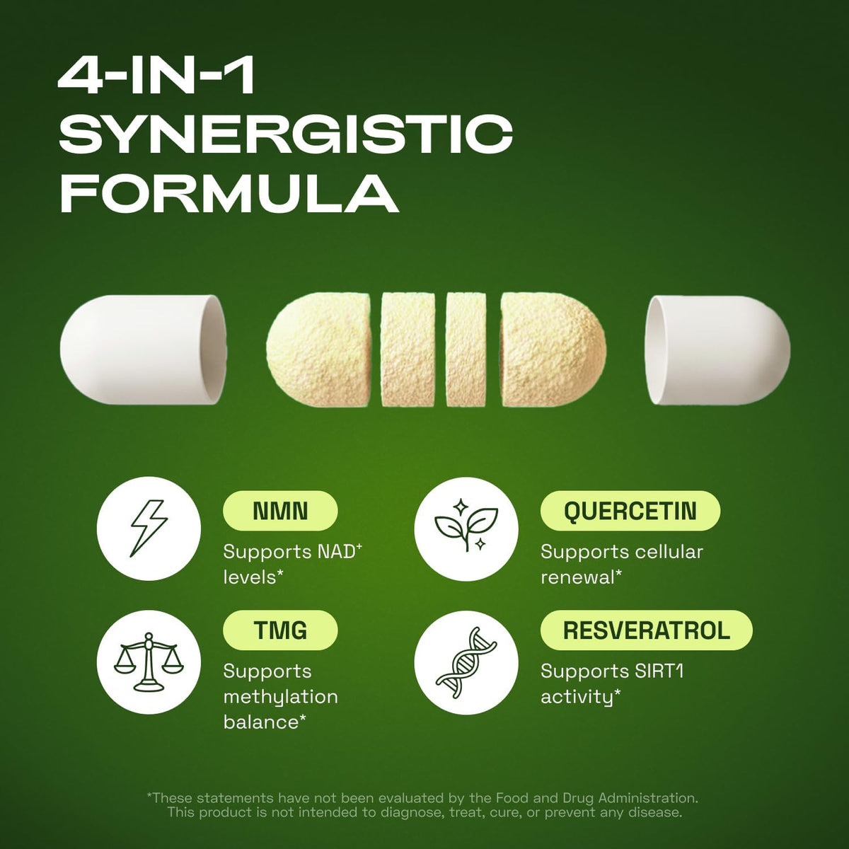 NMN Supplement - 4-In-1 Cellular Wellness Formula For Daily Energy Support