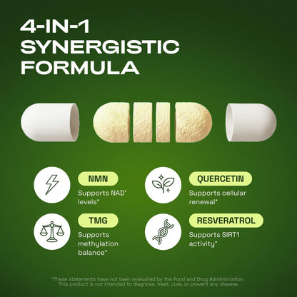 NMN Supplement - 4-In-1 Cellular Wellness Formula For Daily Energy Support