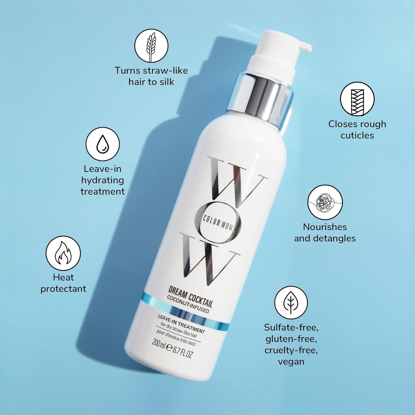 Blow-Dry Hair Treatment - Heat-Activated Coconut Infusion For Frizz-Free Shine & Salon-Smooth Finish