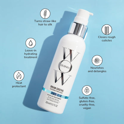 Blow-Dry Hair Treatment - Heat-Activated Coconut Infusion For Frizz-Free Shine & Salon-Smooth Finish