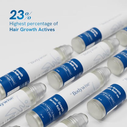 Bodywise Advanced | Science-Backed & Clinically Proven Follicle Activation