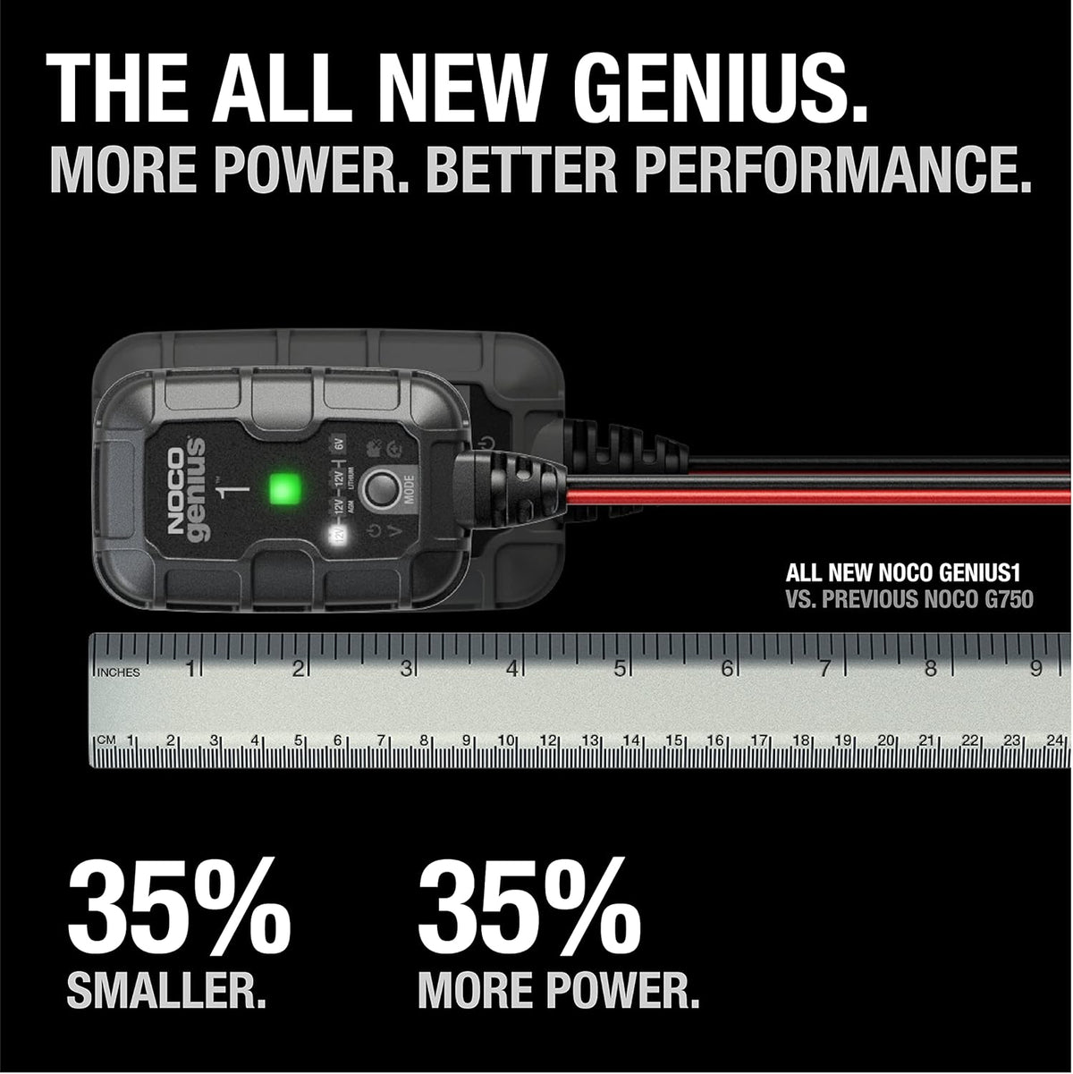 Smart Battery Charger – Automatic 6V/12V Charging For Always-Ready Vehicles