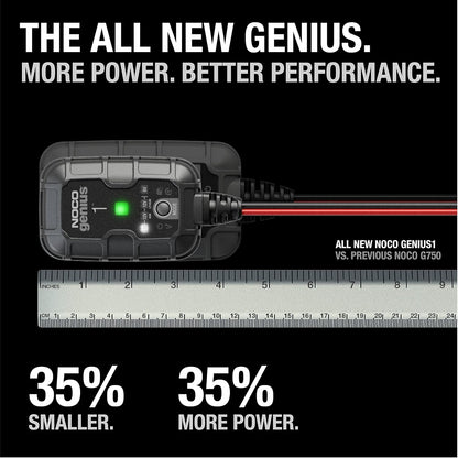 Smart Battery Charger – Automatic 6V/12V Charging For Always-Ready Vehicles