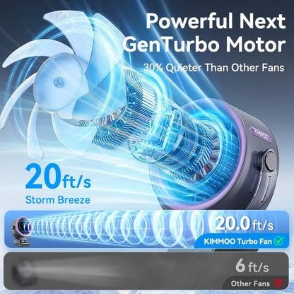 Portable Clip Fan - Turbo Airflow For Instant Personal Cooling