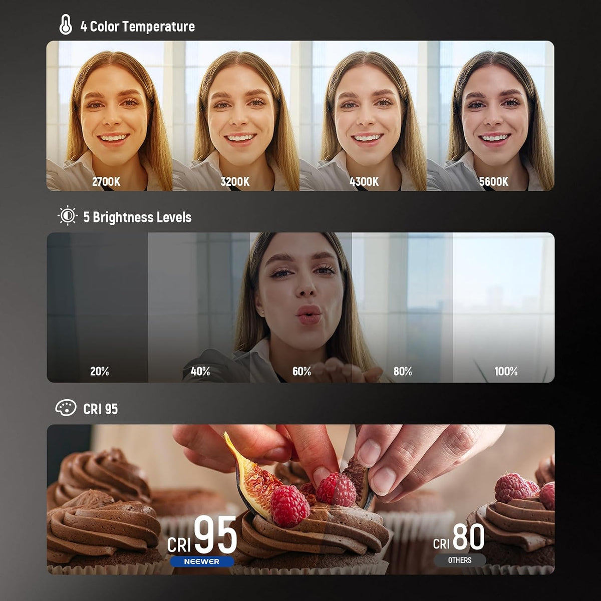 Magnetic Selfie Light - 48 LED Soft Lighting For Better Photos & Videos