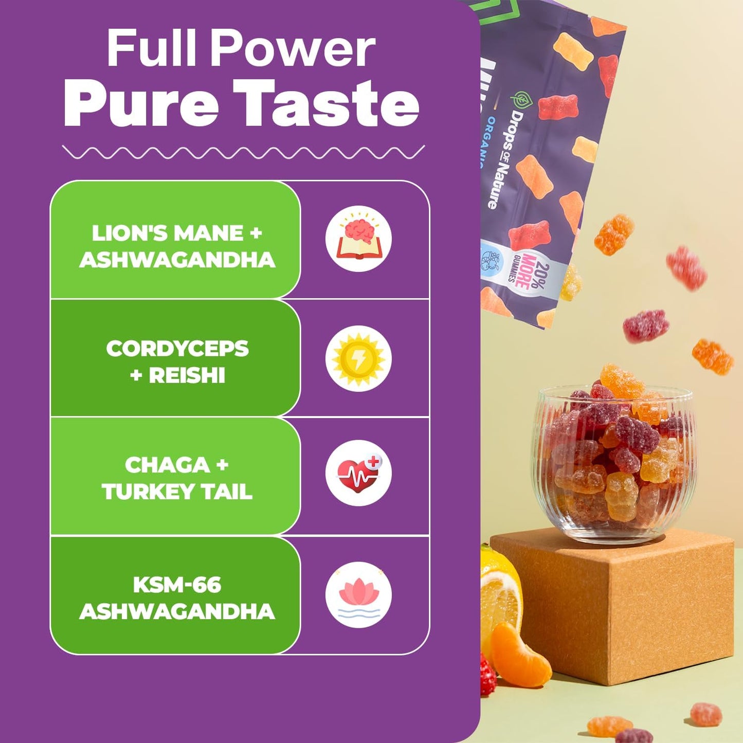 Mushroom Gummies - 8-in-1 Mushroom Blend For Focus, Calm & Daily Energy