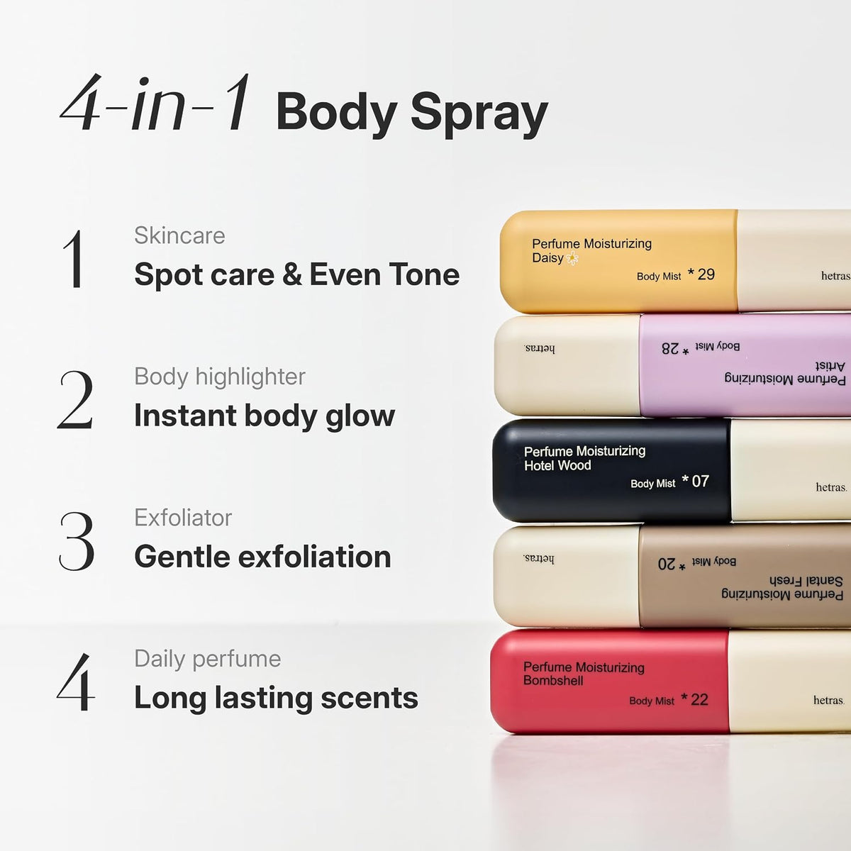 Niacinamide Body Mist - Long-Lasting Fragrance For Soft, Glowing Skin