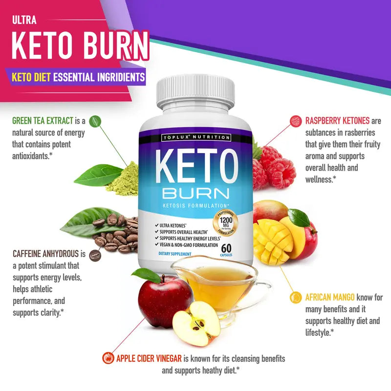 🎁 BUY 1 GET 1 FREE - Natural 1200mg Ultra Ketosis Formula for Clean Energy & Fat Metabolism