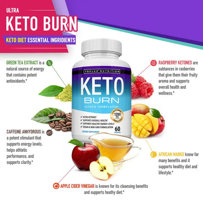 🎁 BUY 1 GET 1 FREE - Natural 1200mg Ultra Ketosis Formula for Clean Energy & Fat Metabolism