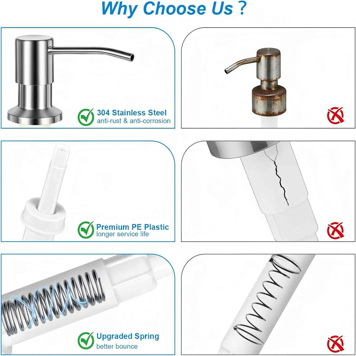 Kitchen Sink Soap Dispenser - 39" Direct-Feed Tube For Fewer Refills