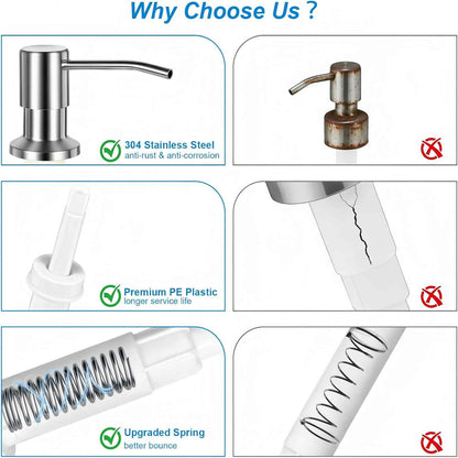 Kitchen Sink Soap Dispenser - 39" Direct-Feed Tube For Fewer Refills
