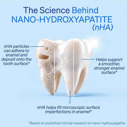 Nano-Hydroxyapatite Toothpaste – 10% nHA Formula For Everyday Enamel Care