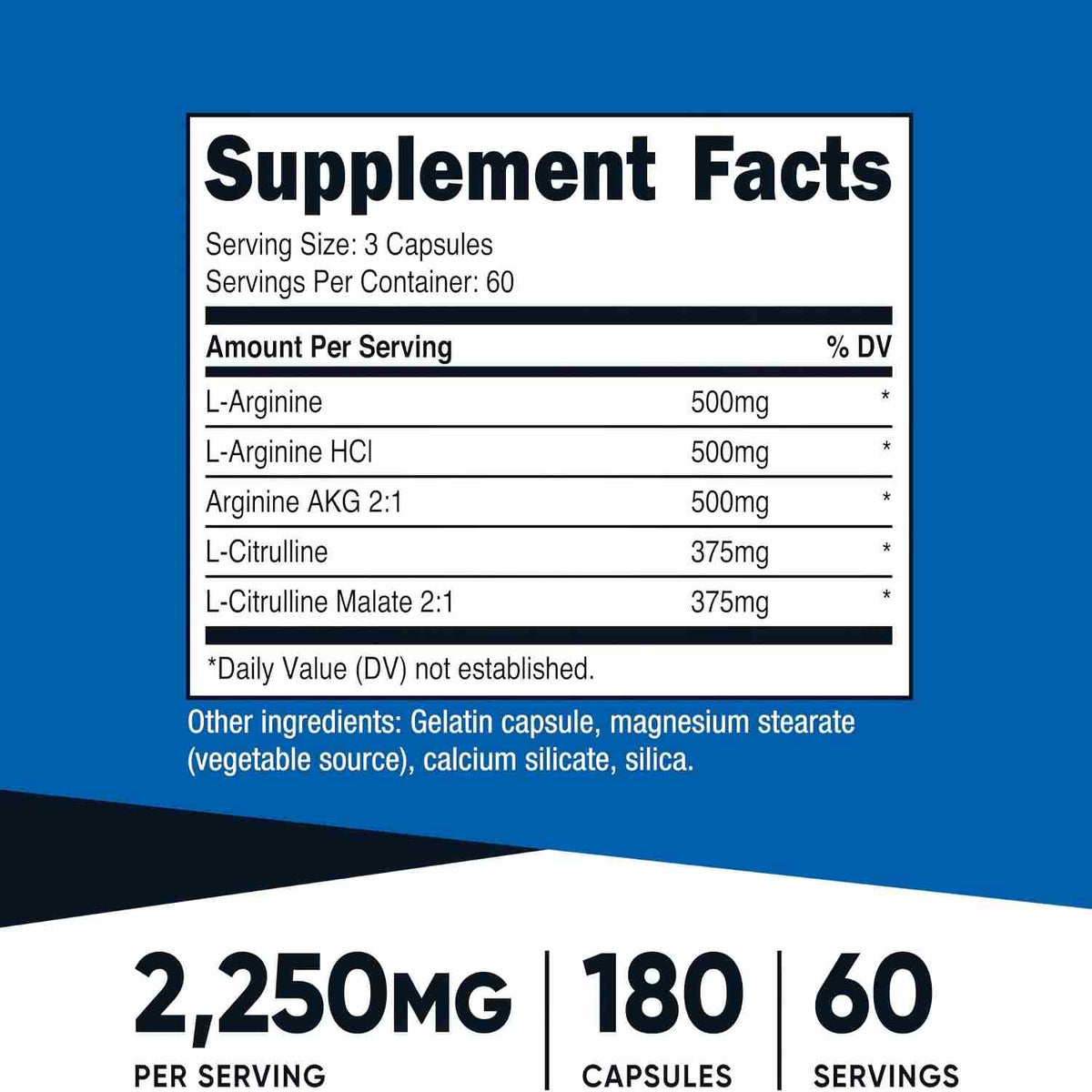 Nitric Oxide Support Capsules – 2,250mg Arginine & Citrulline Blend For Workout Support
