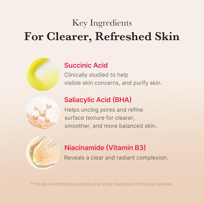 Toner Pads - 3-in-1 Targeted Skincare Formula For Clear Pores & Glass Glow Skin