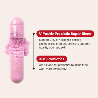 Vaginal Probiotic Gummies - Prebiotic + Probiotic Support For Daily pH Balance