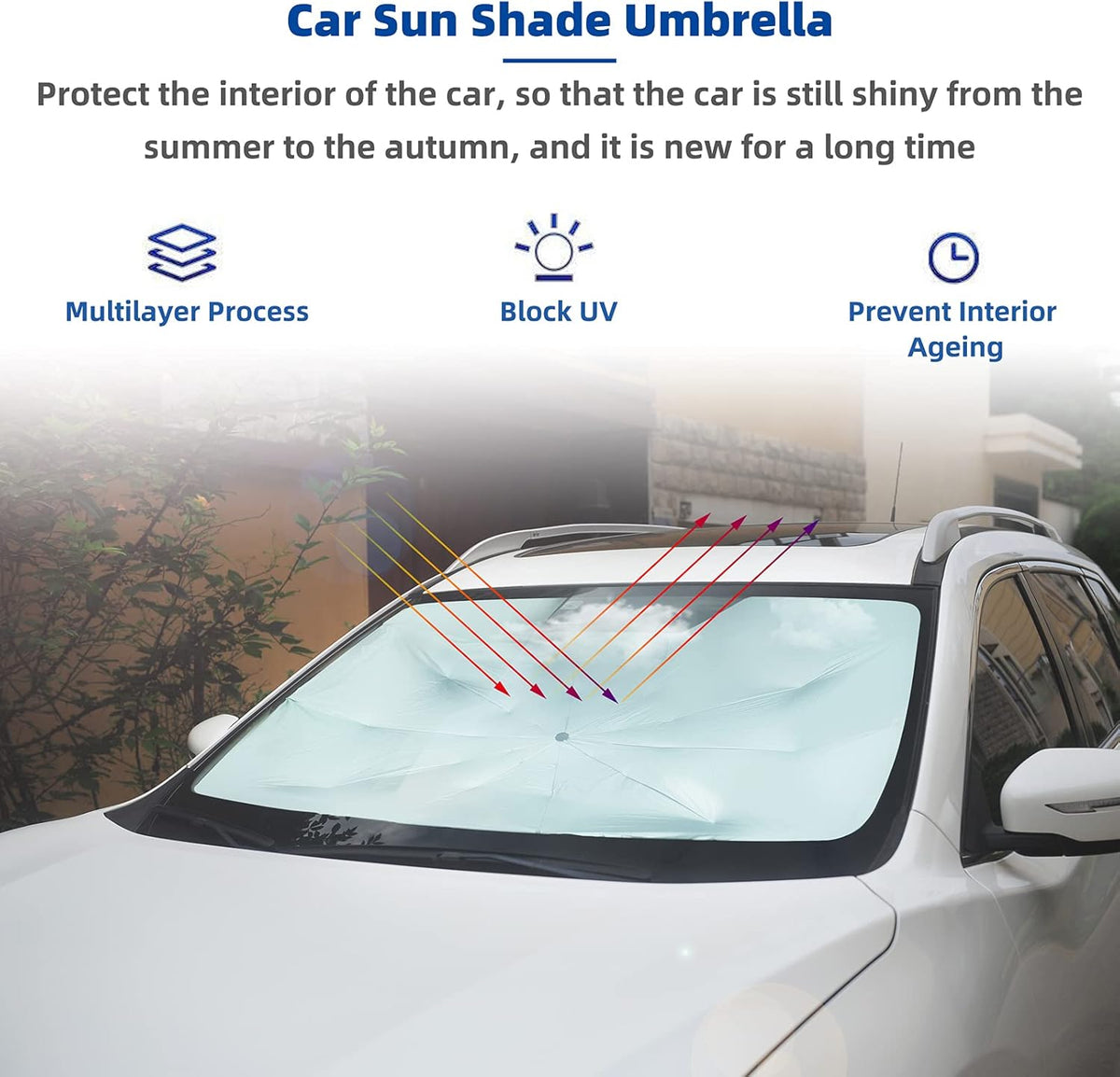 Beat The Heat Before You Drive--Block harsh sunlight, help reduce interior heat, and keep your parked car more comfortable in seconds