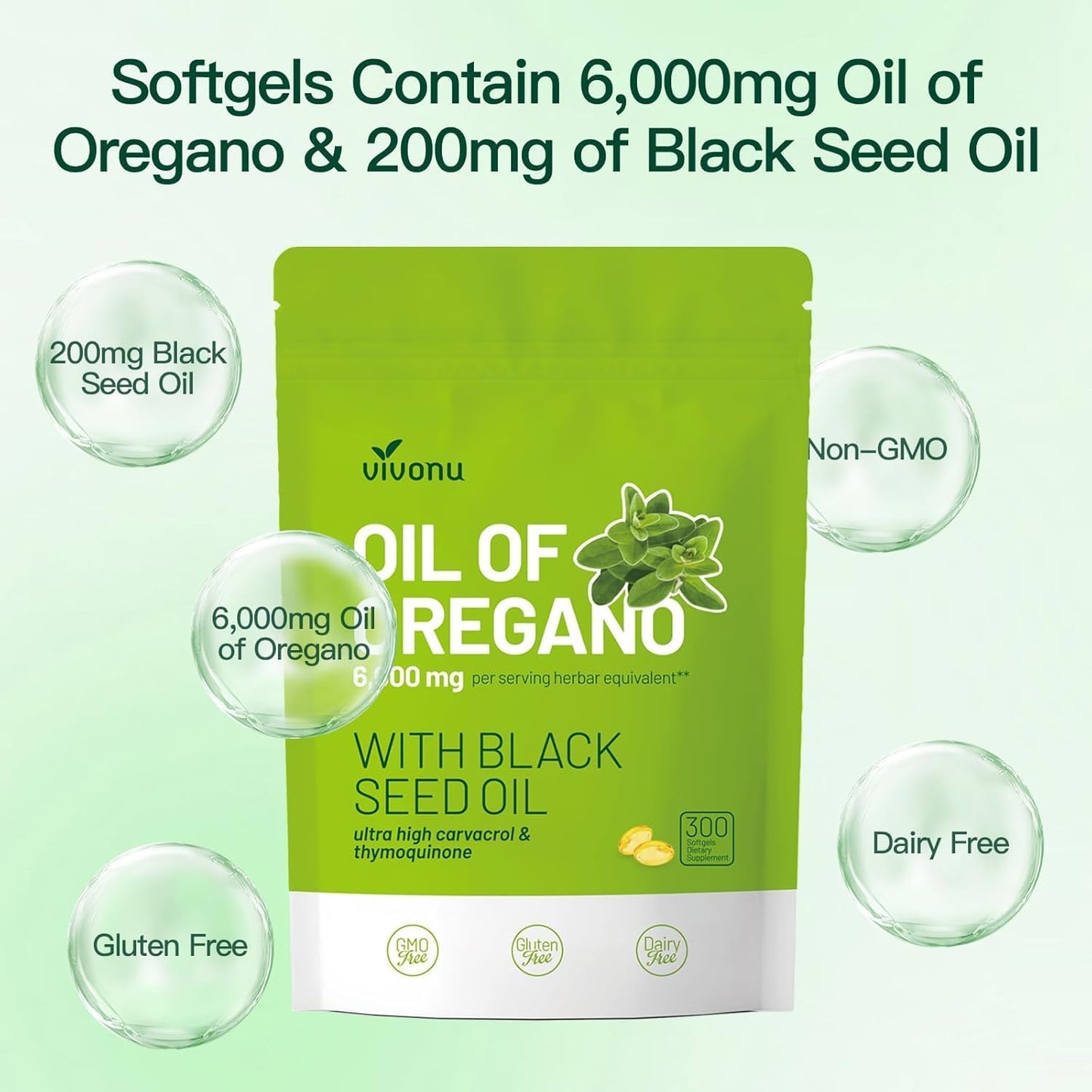 Oregano Oil Capsules - Carvacrol + Black Seed Oil Blend For Daily Wellness Support