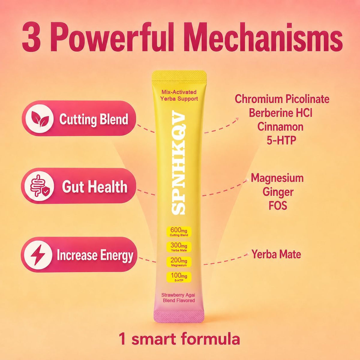 Berberine Drink Mix – Single-Serve Formula For Daily Energy & Gut Wellness
