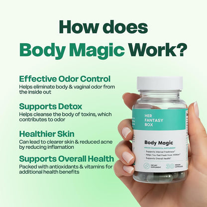 The Viral Chlorophyll Wellness Essential--Add plant-powered chlorophyll support to your daily routine for a fresher, more confident feeling every day.