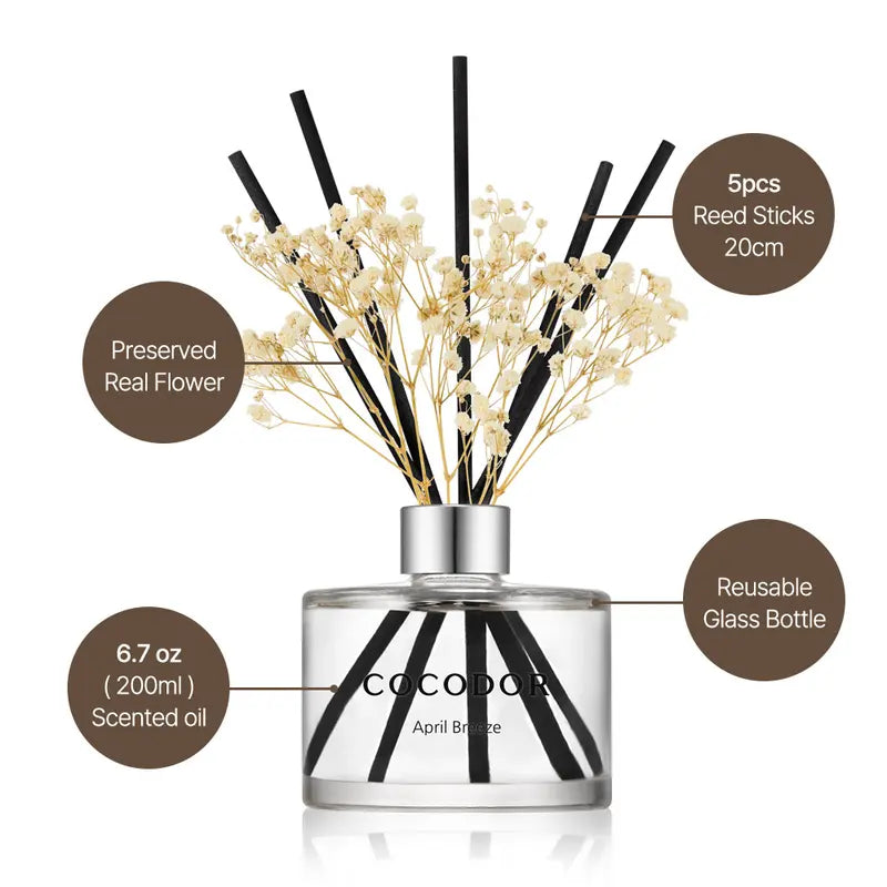 Flower Reed Diffuser Set - Fresh Fragrance For Every Room