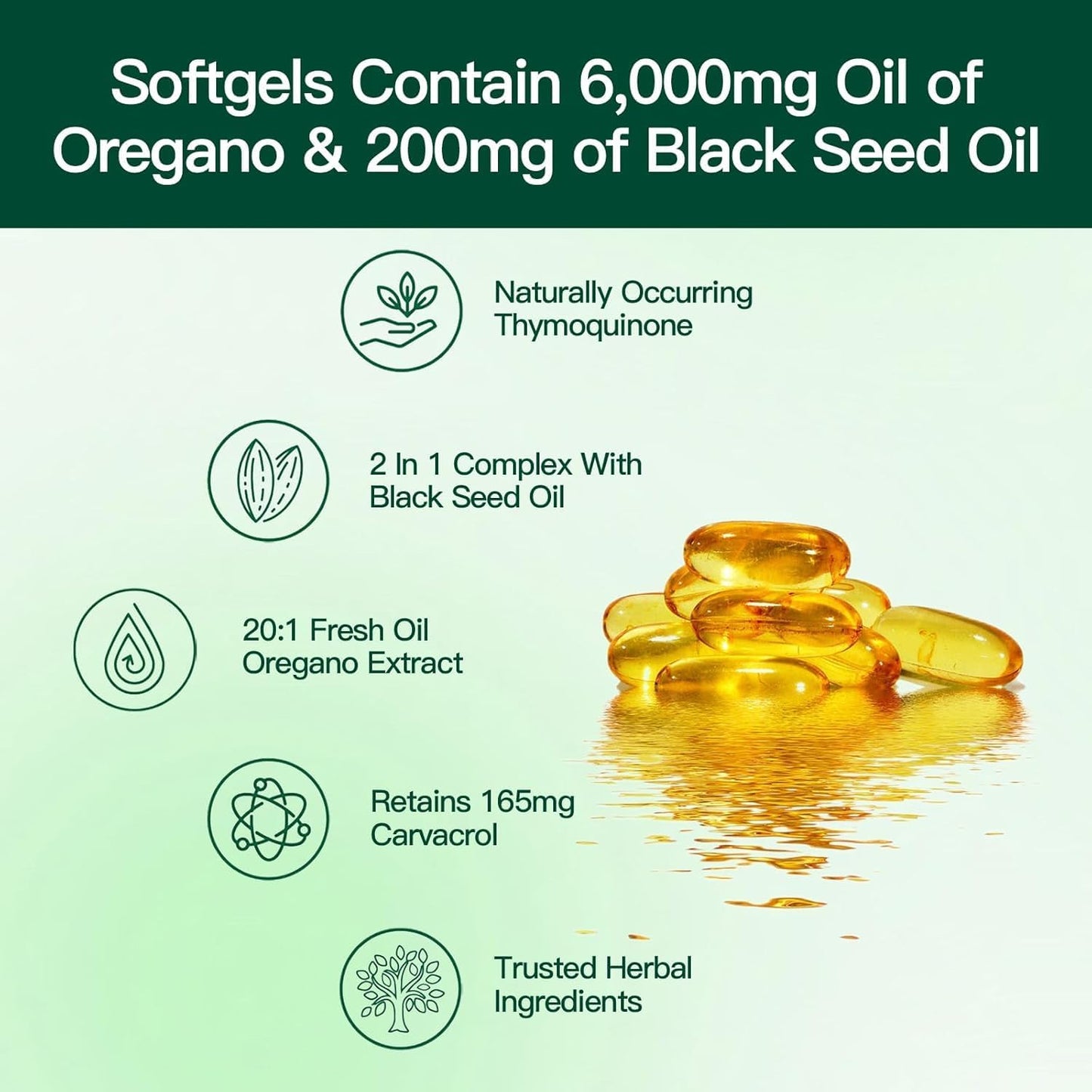 Oregano Oil Capsules - Carvacrol + Black Seed Oil Blend For Daily Wellness Support