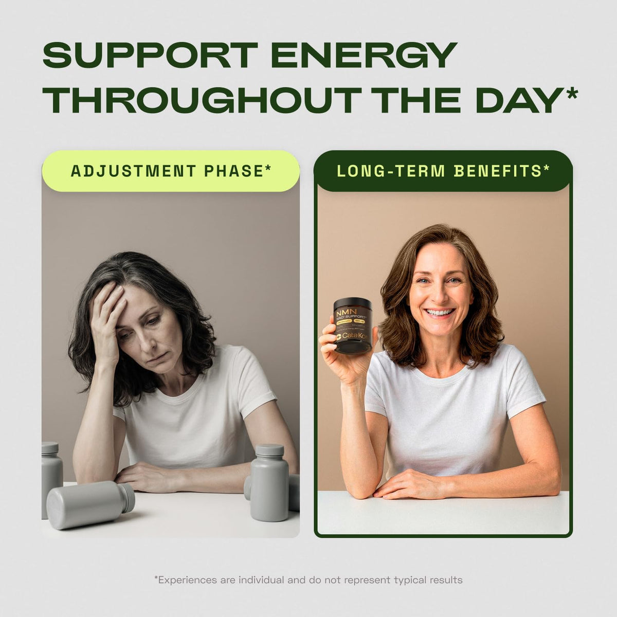 NMN Supplement - 4-In-1 Cellular Wellness Formula For Daily Energy Support