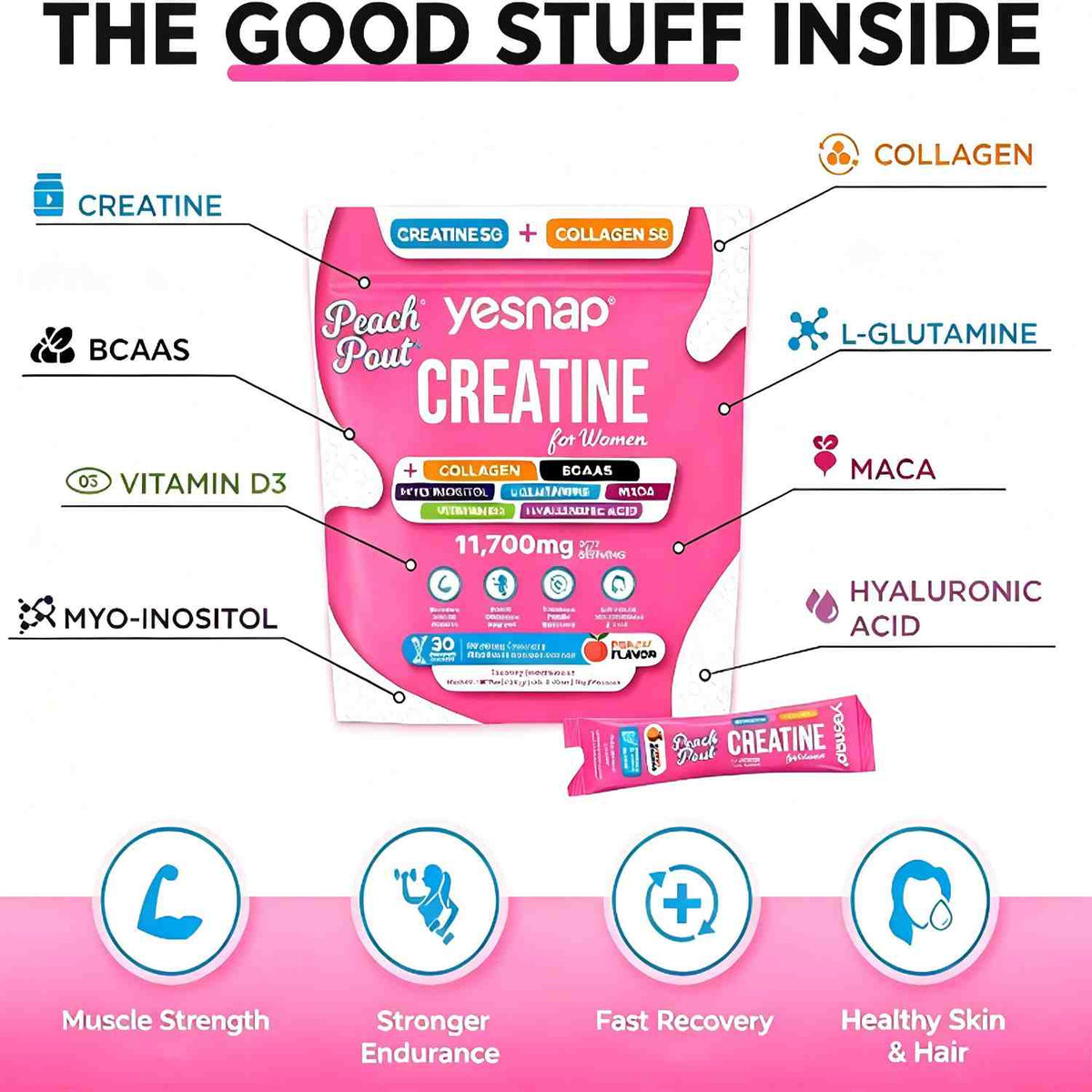 Women’s Creatine Blend - 5g Creatine + 5g Collagen For Strength & Recovery