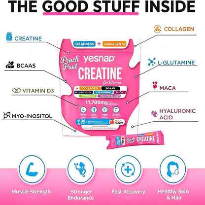 Women’s Creatine Blend - 5g Creatine + 5g Collagen For Strength & Recovery