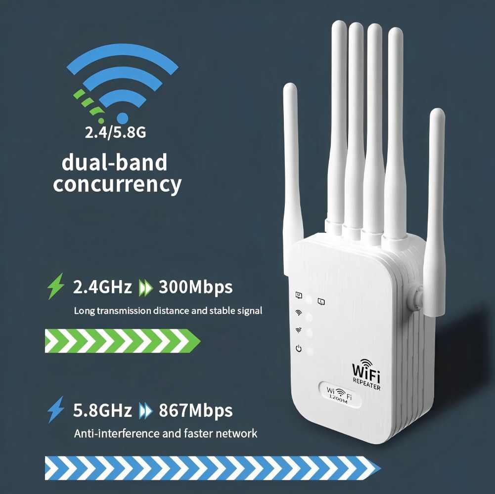 WiFi Extender - 1200Mbps Signal Booster With 6 Antennas For Stronger Home Coverage