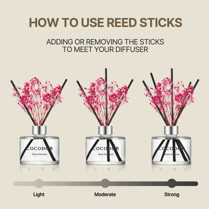 Flower Reed Diffuser Set - Fresh Fragrance For Every Room