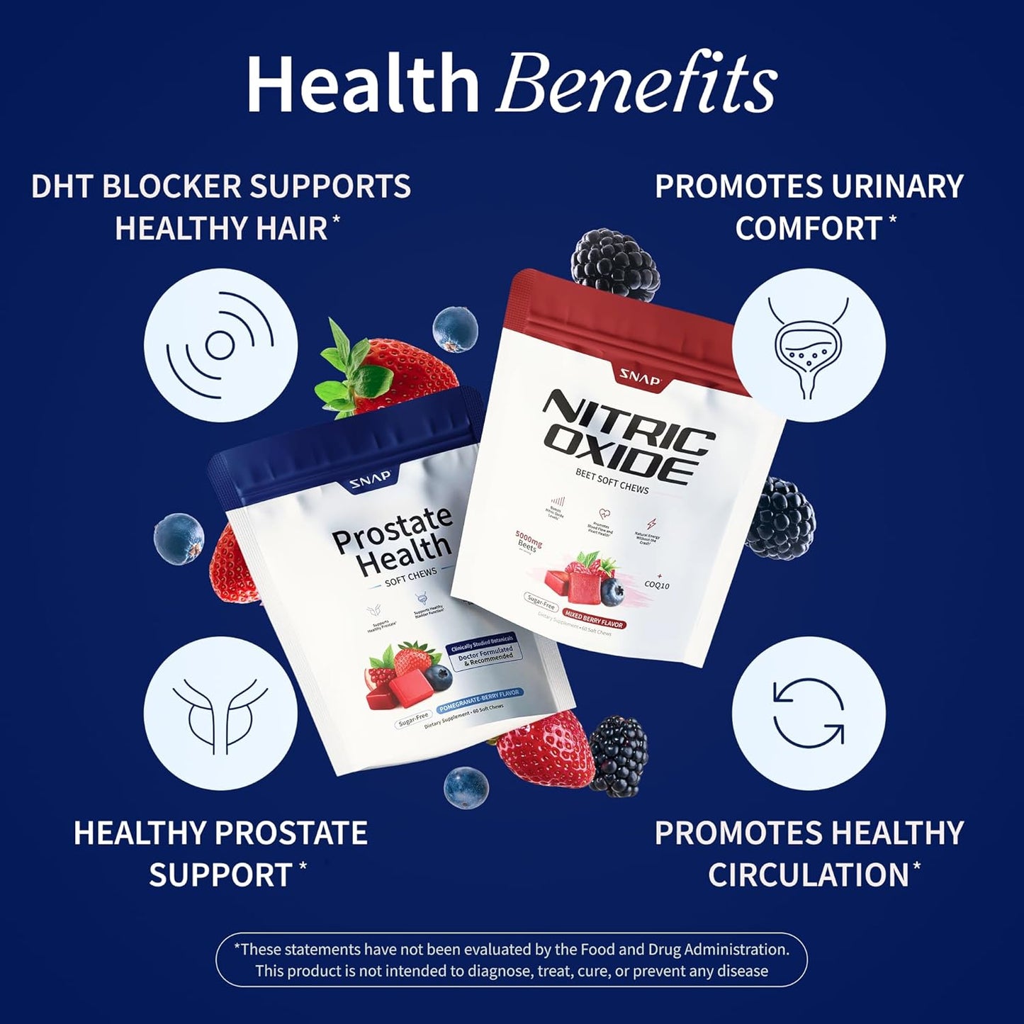 Support Prostate Health & Healthy Blood Flow