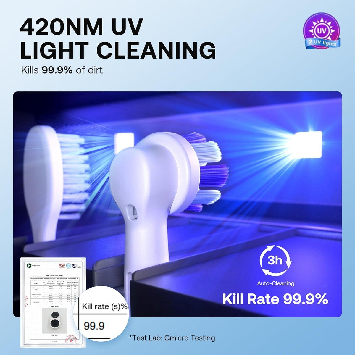 Toothbrush Cleaner - Smart Clean & Dry For Fresher Brushes