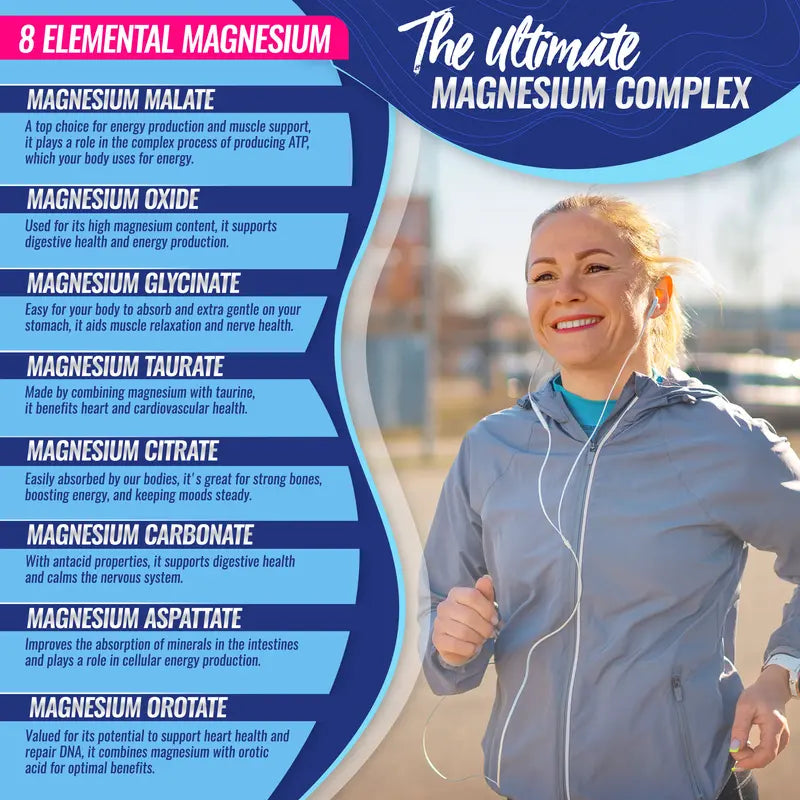 Magnesium Complex - 8-Form Formula For Bones, Muscles & Daily Wellness