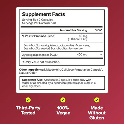 Vaginal Probiotic Gummies - Prebiotic + Probiotic Support For Daily pH Balance