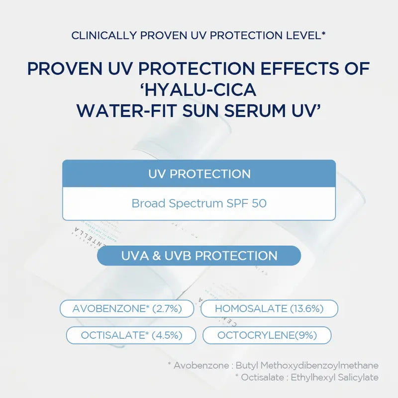 Hydrating Sunscreen Serum - Water-Fit Formula For Lightweight Daily UV Protection
