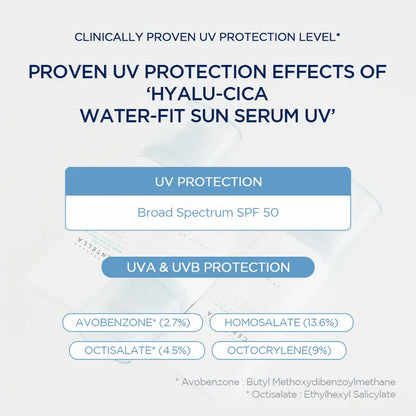 Hydrating Sunscreen Serum - Water-Fit Formula For Lightweight Daily UV Protection