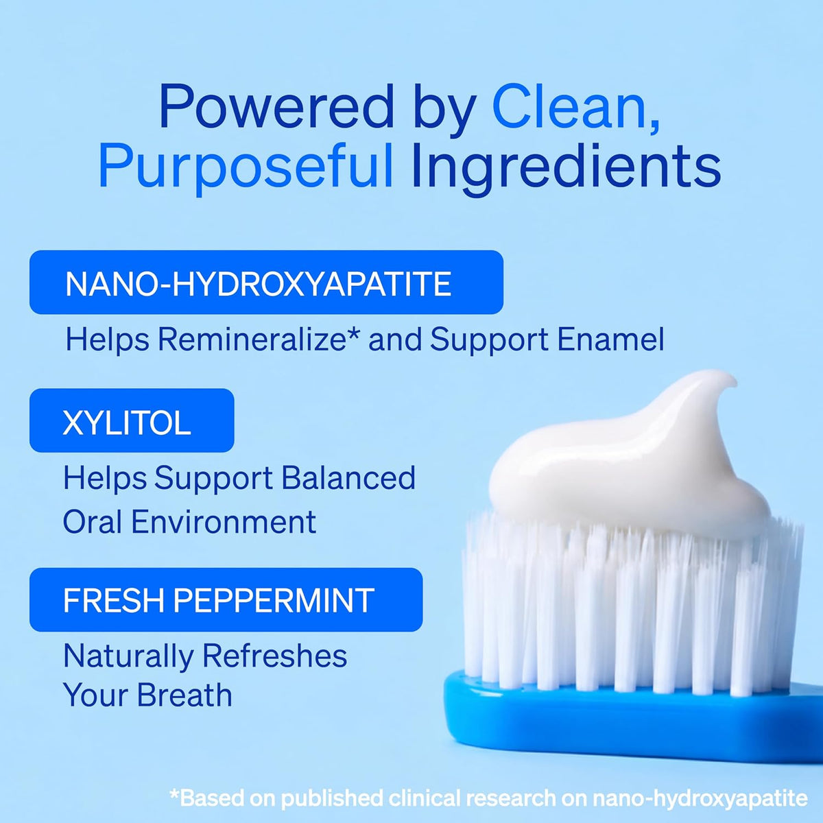 Nano-Hydroxyapatite Toothpaste – 10% nHA Formula For Everyday Enamel Care