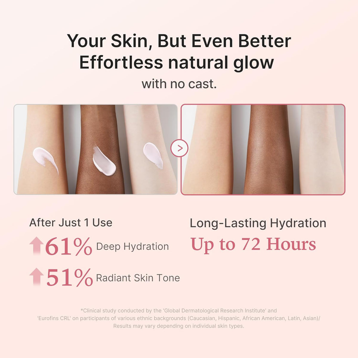 Face Sunscreen - Invisible SPF 50 Protection For Hydrated Glow
