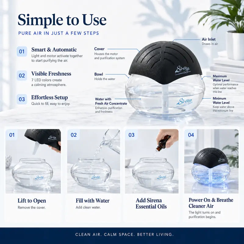 Water-Based Air Purifier - Swirling Water Filtration For Fresher, Better-Smelling Rooms